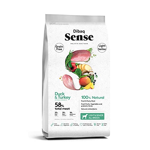 Dibaq Sense Light and Senior All Breed Duck and Turkey 58% Total Meat Dog Food Ingredients