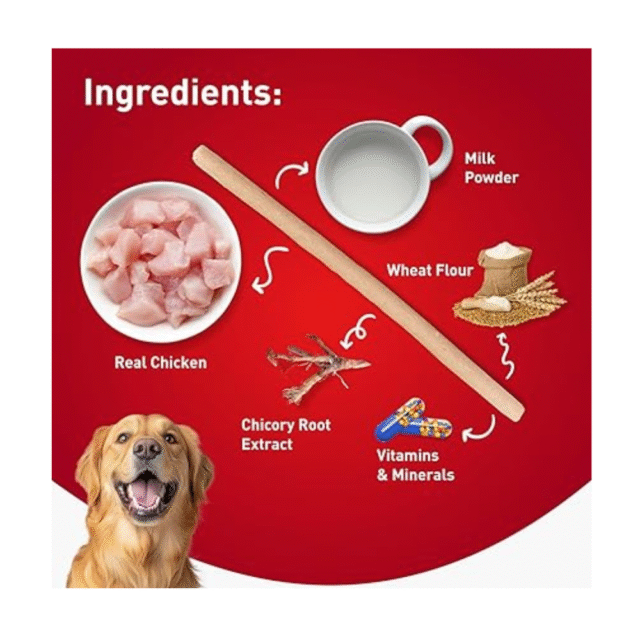 dog food