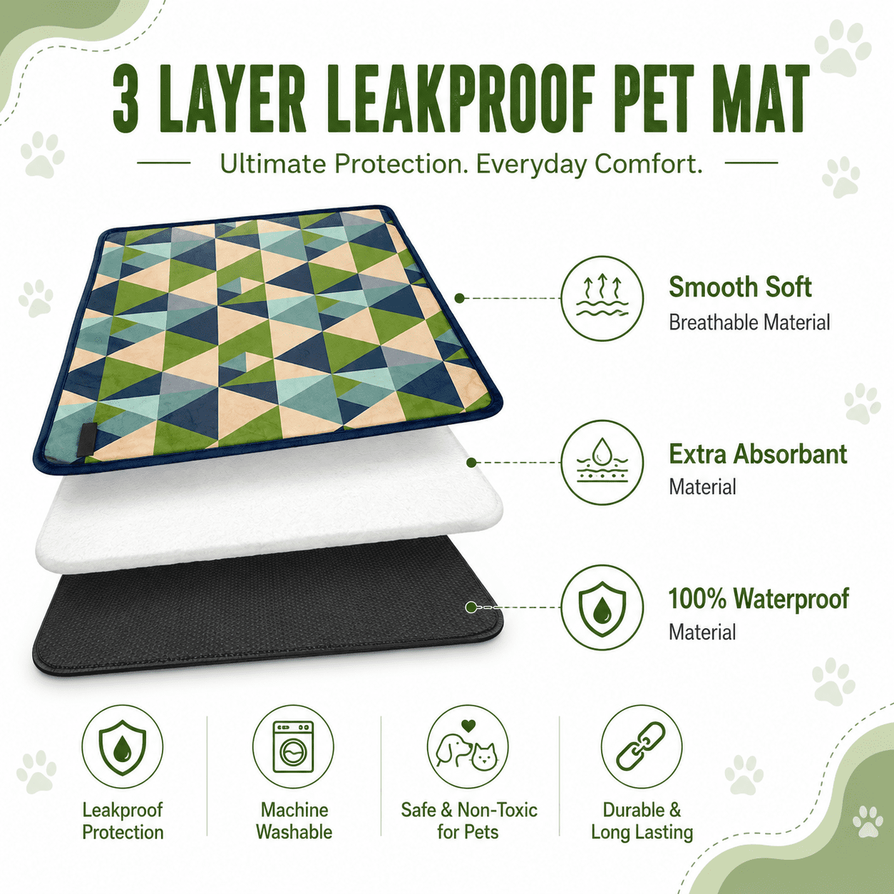 Furrfab Olive Prism Pet Mat for Dog & Cat - Image 4