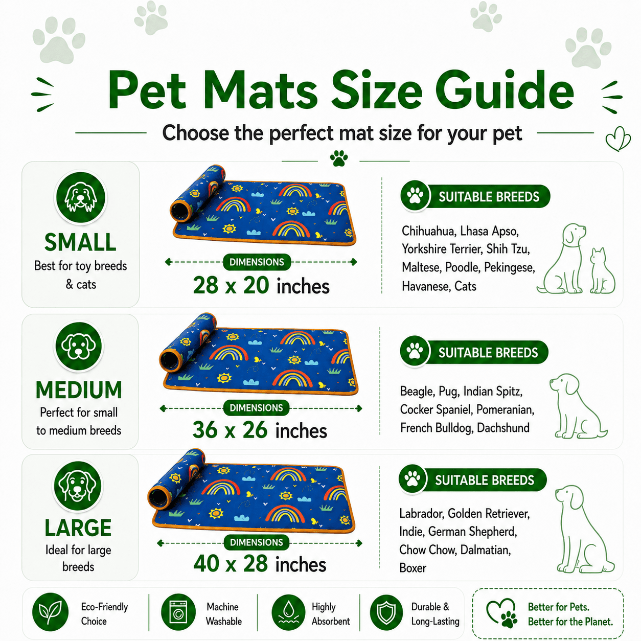 Rainbow mat