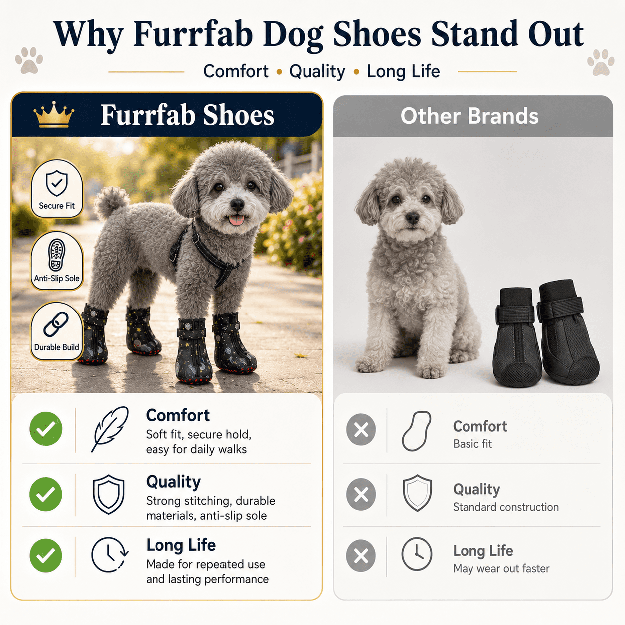 Furrfab Astro Paw Waterproof Dog Shoes - Image 5