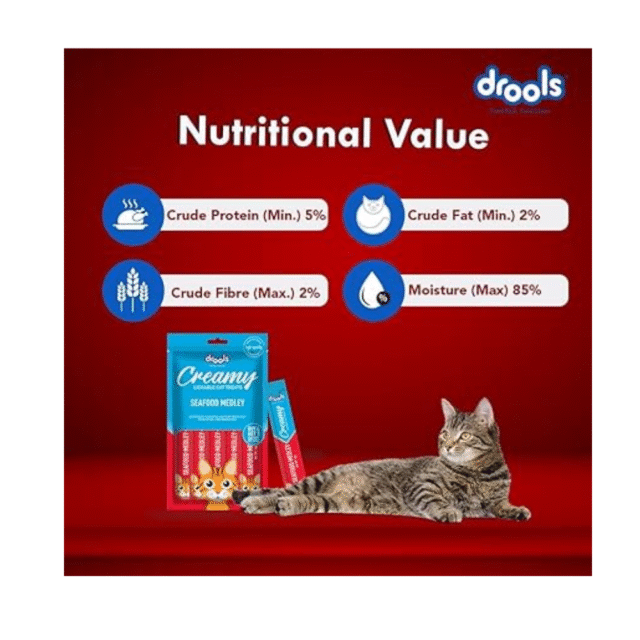 cat food