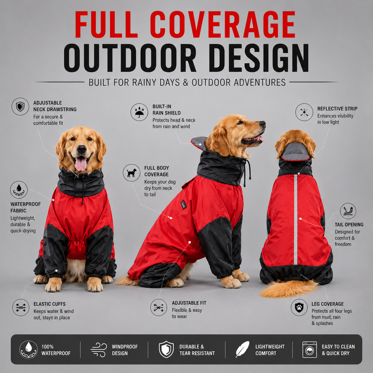 Furrfab Jumpsuit Style Dog Raincoat (Full Sleeves) - Image 3