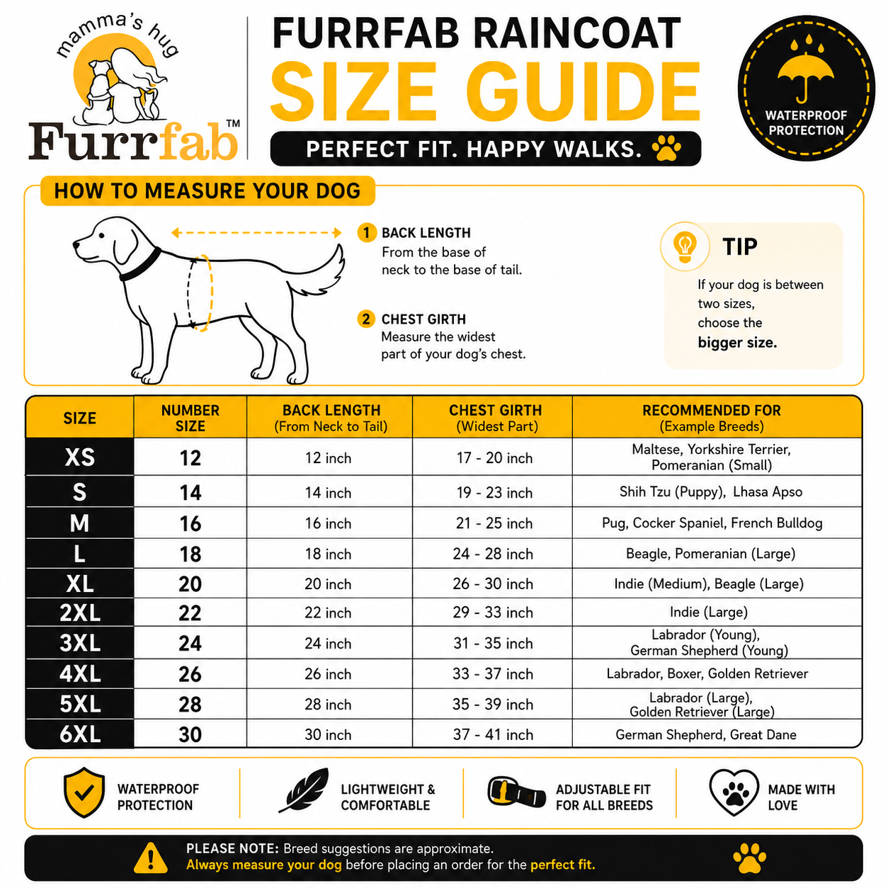 Furrfab Mickey Style Hooded Dog Raincoat – Waterproof Full Body Pet Raincoat - Image 6