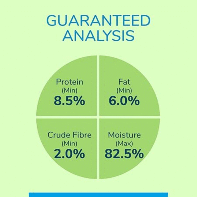 Canine Creek Adult Dog Wet Food 150 g (5+1) - Image 3