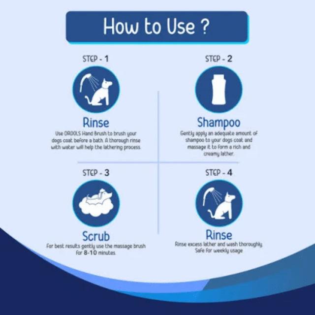 Drools Anti Dandruff and Itch Shampoo for Dogs- 200 ml - Image 2