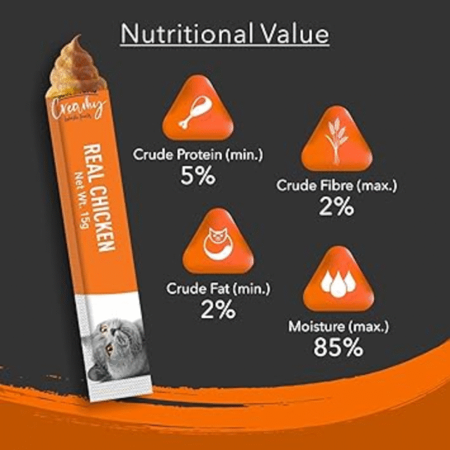 Kitty Yums Creamy Lickable Cat Treat, Real Chicken Flavour (Pack of 5 Pouches, 375G) for All Life Stages - Image 3