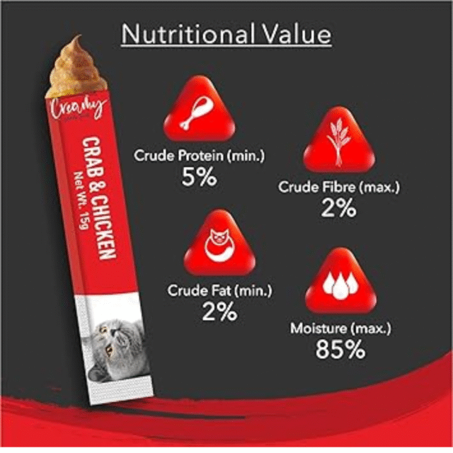 Kitty Yums Creamy Lickable Cat Treat,Crab & Chicken Flavour (Pack of 5 Pouches, 375G) for All Life Stages - Image 4