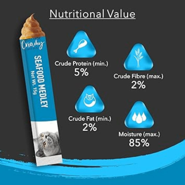 Kitty Yums Creamy Lickable Cat Treat, Seafood Flavour (Pack of 5 Pouches, 375G) for All Life Stages - Image 5