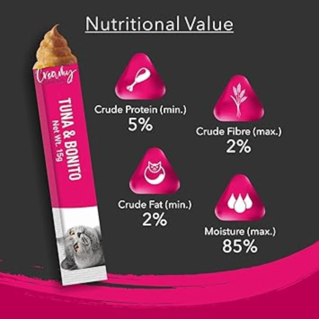 Kitty Yums Creamy Lickable Cat Treat, Tuna & Bonito Flavour (Pack of 5 Pouches, 375G) for All Life Stages - Image 5