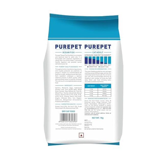 cat dry food
