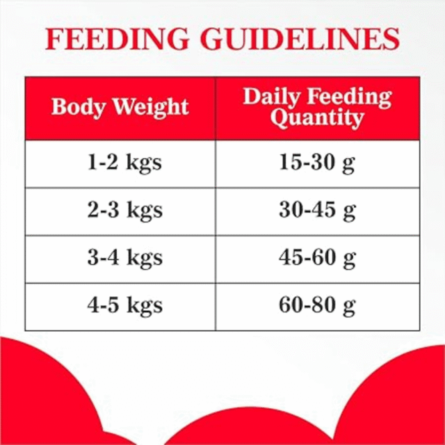 Purepet Persian Ocean Fish Cat Food for Adult, Pellet, 1.2 kg - Image 7