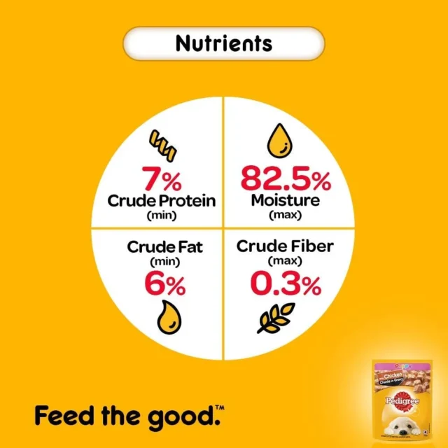 PEDIGREE Chicken Chunks Gravy Dog Food Pouch, 70g - Image 4