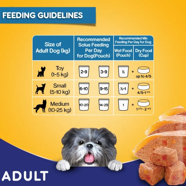 PEDIGREE Adult Wet Dog Food, Chicken Grilled Liver in Loaf with Vegetables, 70g - Image 7