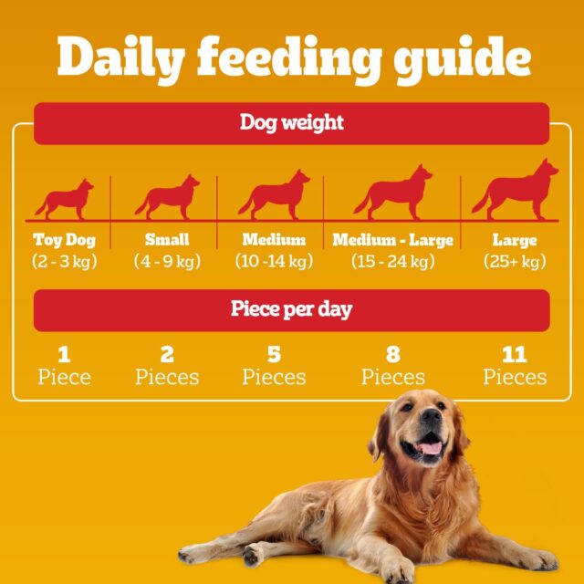 PEDIGREE TASTY MINIS Cubes Adult Dog Treat, 130g - Image 7