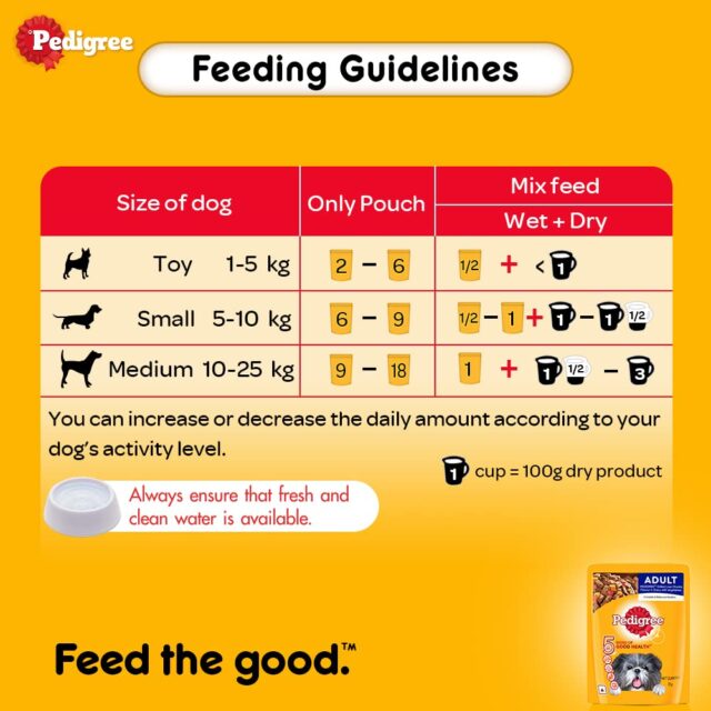 PEDIGREE Adult Wet Dog Food, Grilled Liver Chunks Flavour in Gravy with Vegetables,70g - Image 4