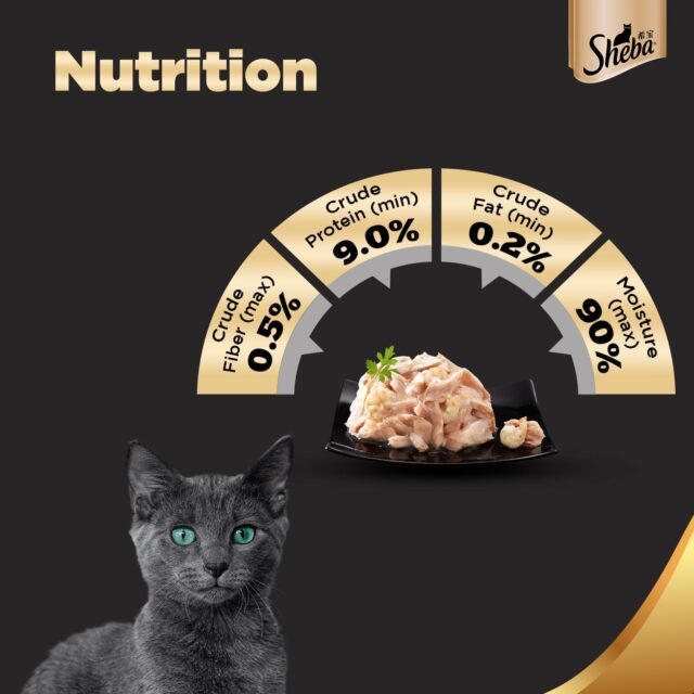 Sheba Deluxe Premium Adult (1+ Years) Wet Cat Food, Tuna & Snapper in Gravy, 85 g Can (Pack of 24) - Image 5