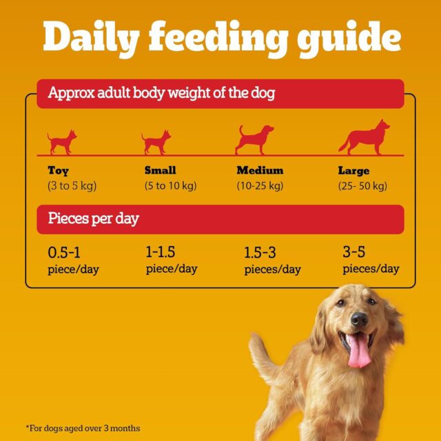 PEDIGREE MEAT JERKY Roasted Lamb Adult Dog Treat, 80g - Image 5