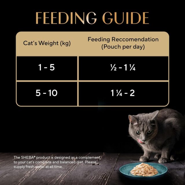 Sheba Rich Premium Adult (1+ Years) Wet Cat Food, Maguro & Bream Flavour, 35 g Pouch - Image 5