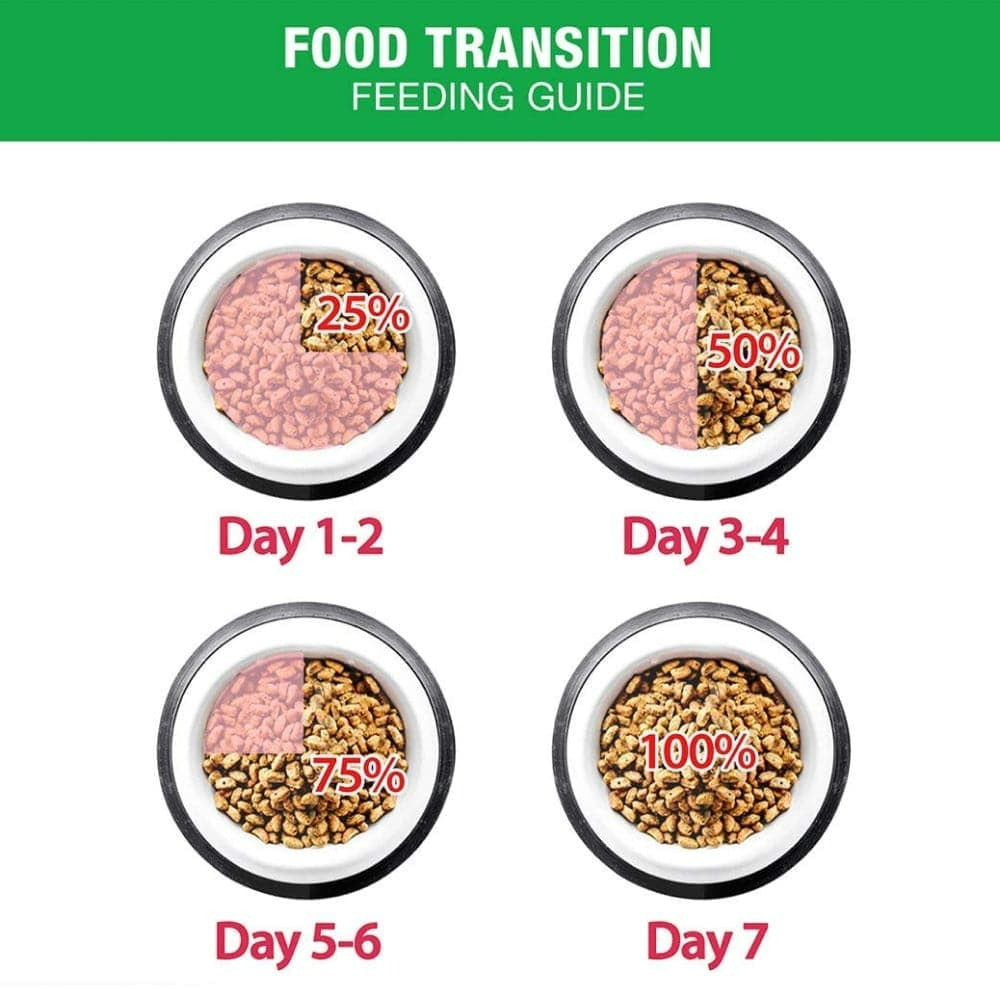 Me-O Chicken and Vegetables Adult Cat Dry Food - Image 4