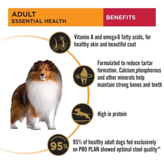 Purina Pro Plan Adult Dog Food for Medium Sized Dogs - Image 7