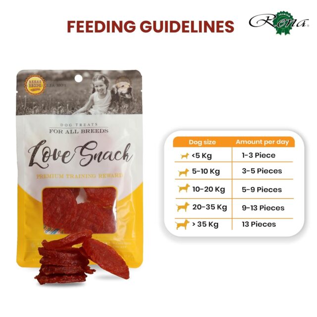 Rena Love Snack Chicken Coins Dog Treat, 85g - Image 5