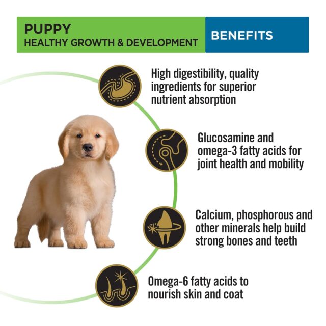 Purina Pro Plan Puppy food for Large Sized dogs - Image 8