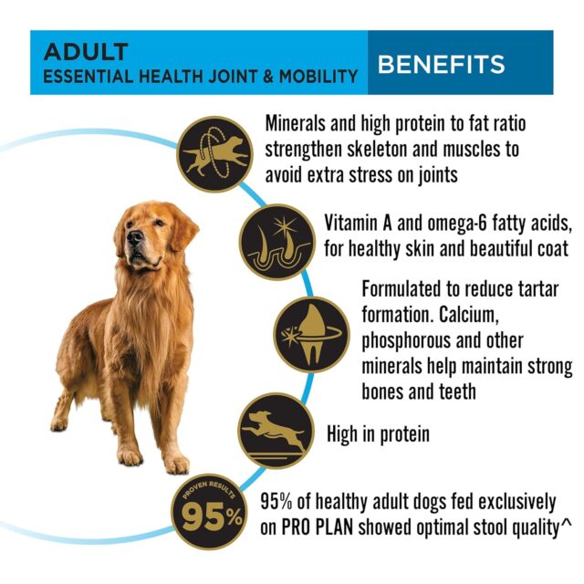 Purina Pro Plan Adult Dog Food for Large Breed Dogs - Image 7