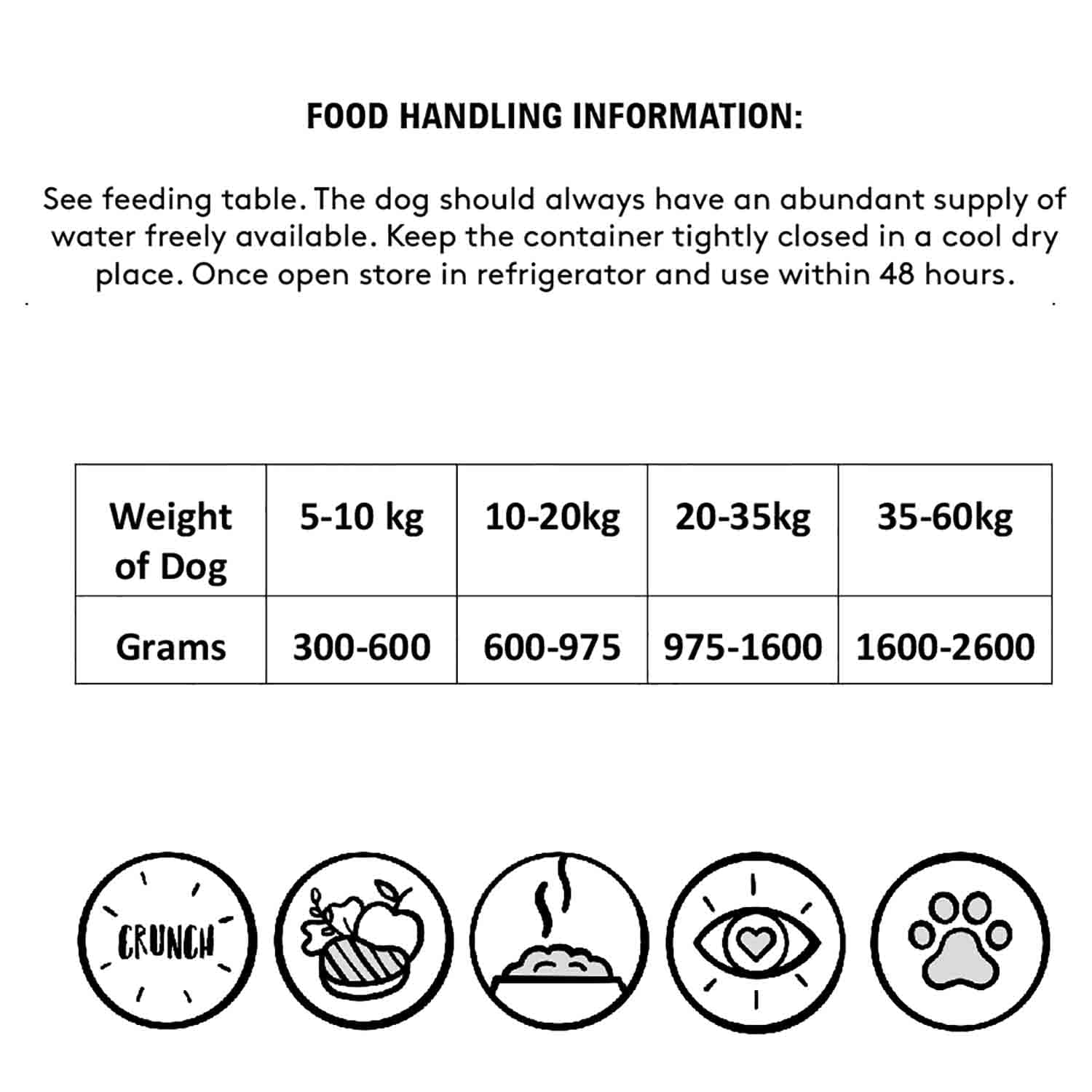Dibaq Sense Chicken & Duck with Mushrooms & Mango Adult Wet Dog Food, 380g - Image 5