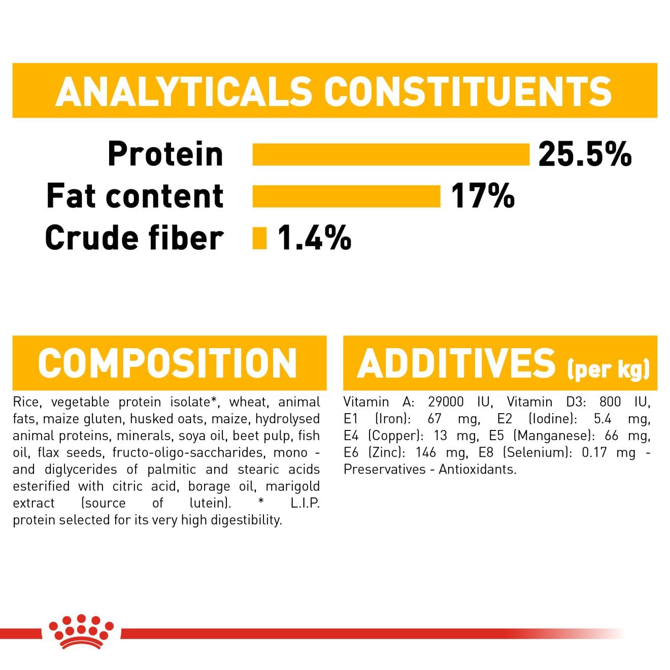 Royal Canin Mini Dermacomfort Dry Food For Dog - Image 7