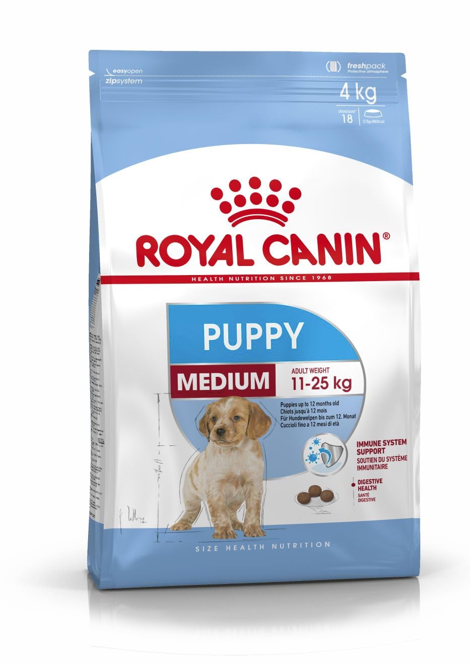 Royal Canin Medium Puppy Dry Food For Dog