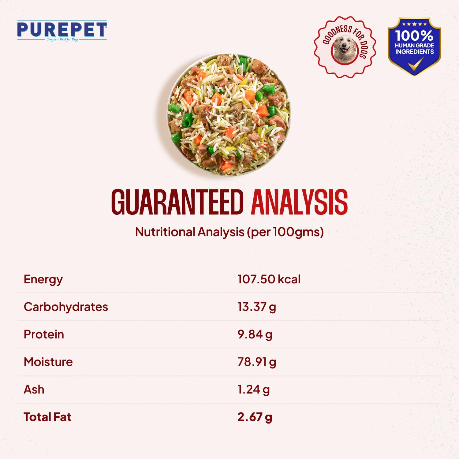 Purepet Fresh Dog Food Mutton Biryani, for Adult & Puppy, 300gm (Pack of 2) - Image 6
