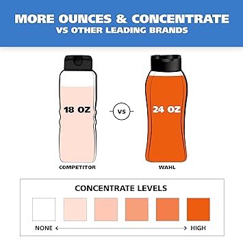 Wahl Flea and Tick Shampoo, Rosemary Cedar, 710ml - Image 4