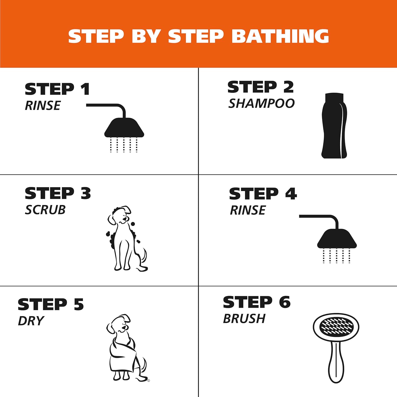 Wahl Flea and Tick Shampoo, Rosemary Cedar, 710ml - Image 5