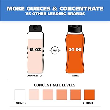 Wahl Oatmeal Shampoo Coconut Lime Verbena, 710 ML - Image 3